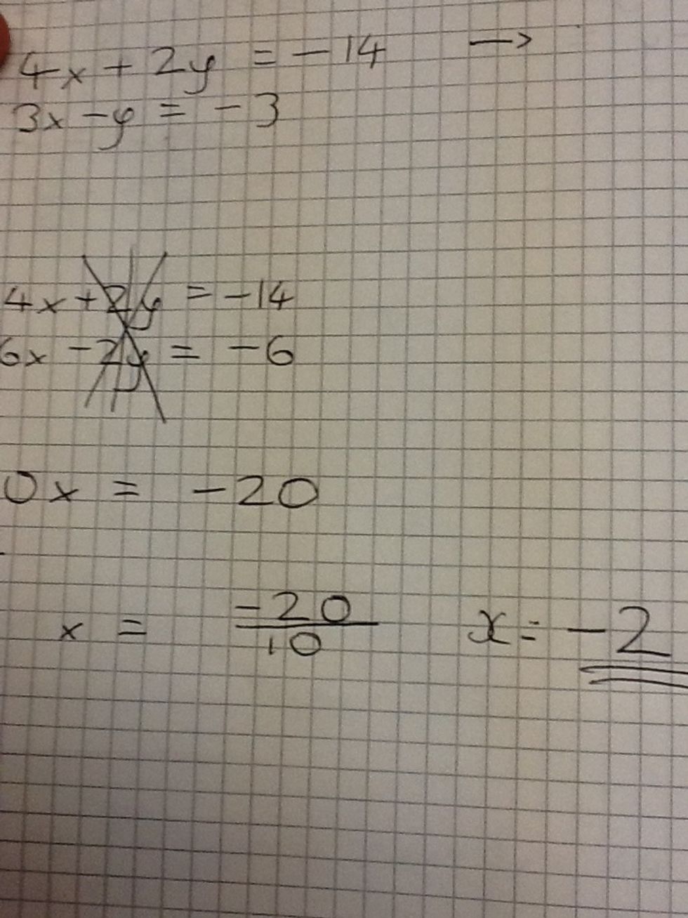 Now find out what x is and in this case it's -2