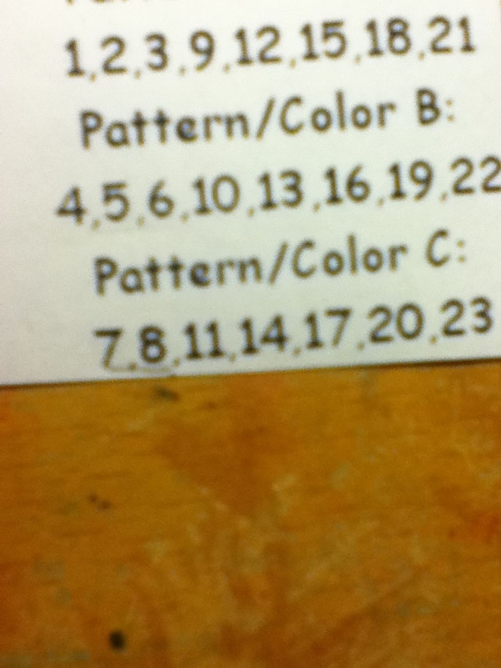 Now for pattern/colour c