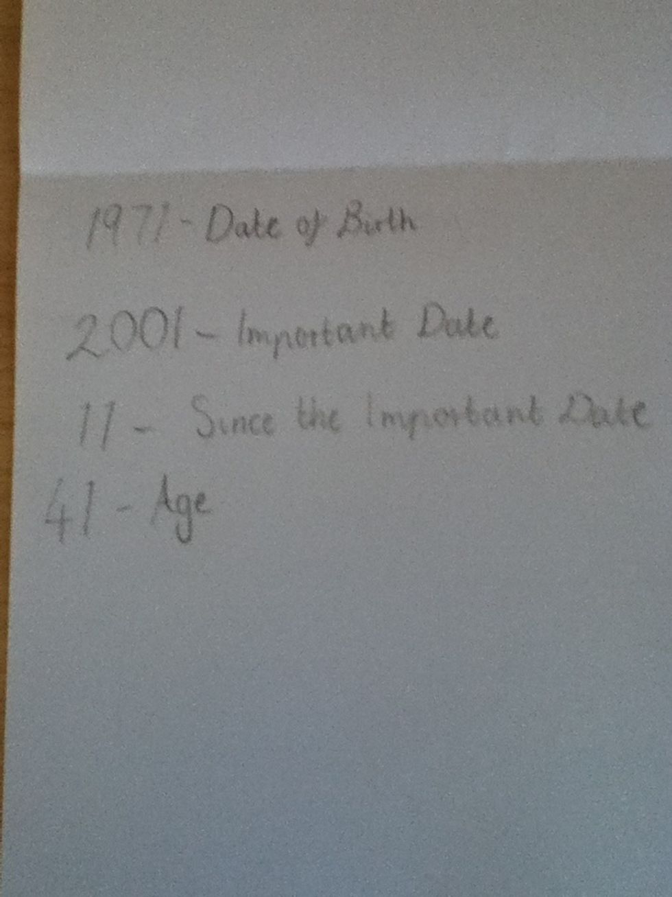 Now get your friend to write down the year they were born, a important year for them, how many years since that important year, and the age they are turning this year!