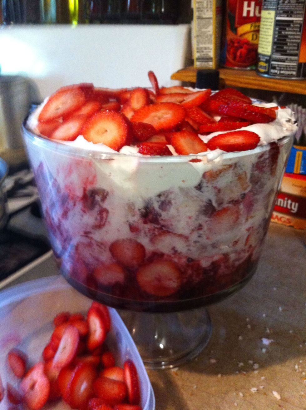 Now layer your dish loaf cubes,syrup and berries,whipped cream and repeat.