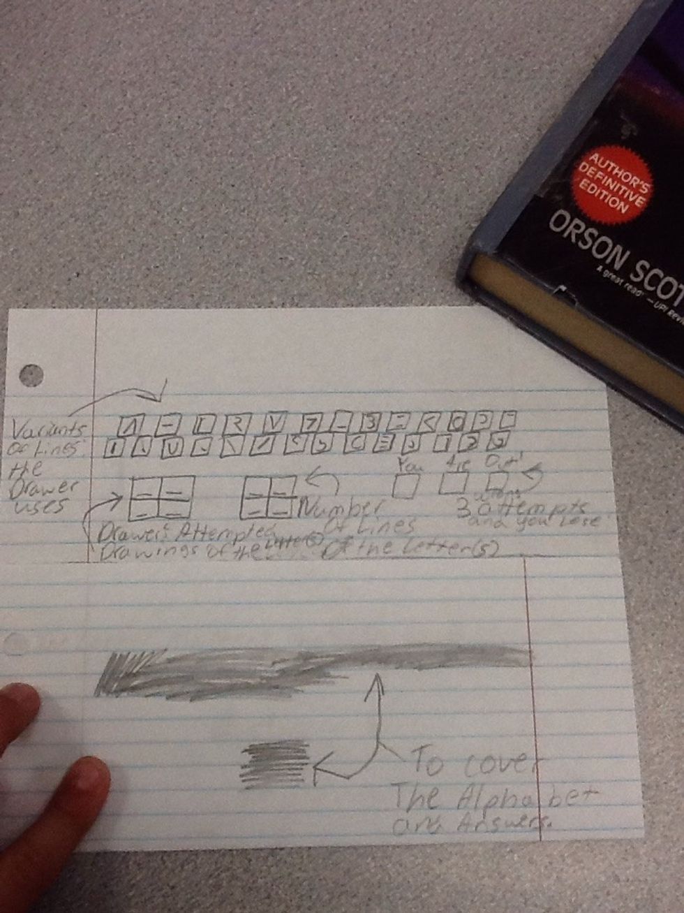 Now, time to learn how to play. Look at the photo, or if you can't read it (most likely you can't) then it will be explained on the next step.