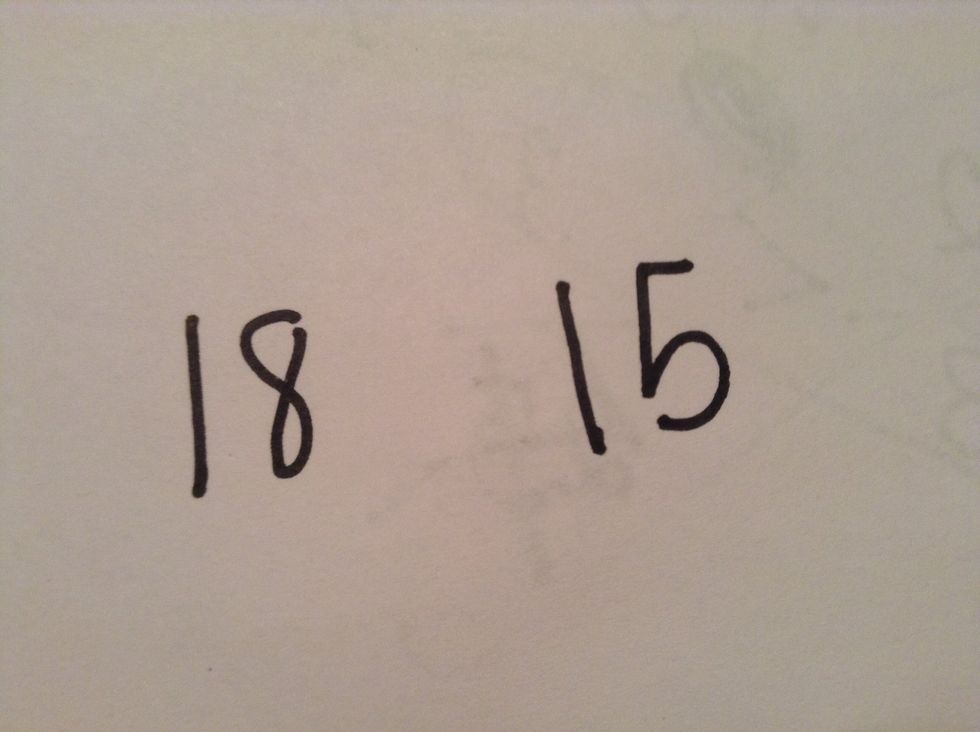 Now which is bigger 18 or 15??
