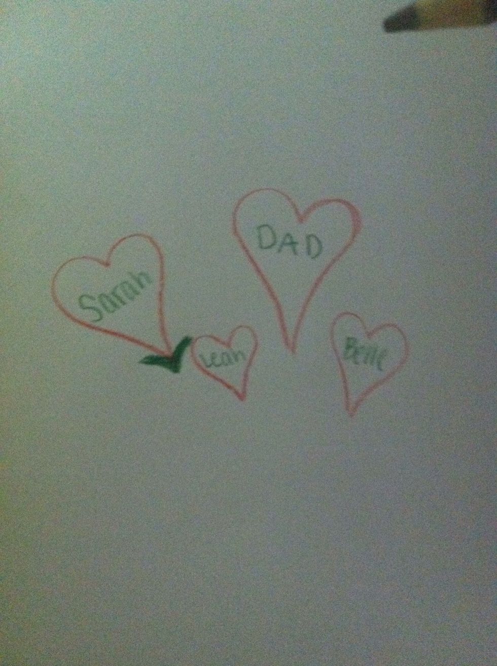 Now write all of your names inside of them