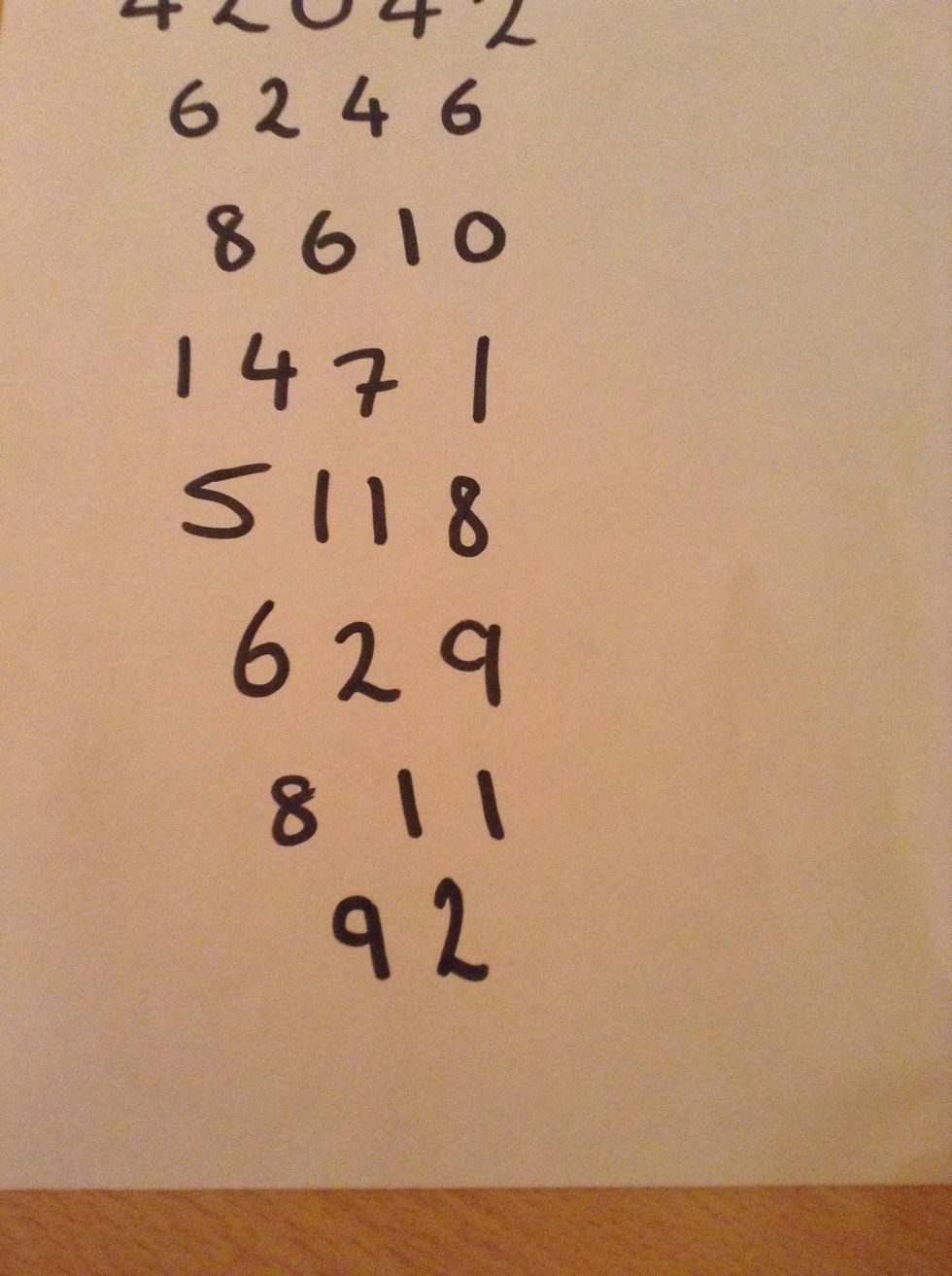 How To Do The Love Calculator On Paper How to make a love calculator - B+C Guides