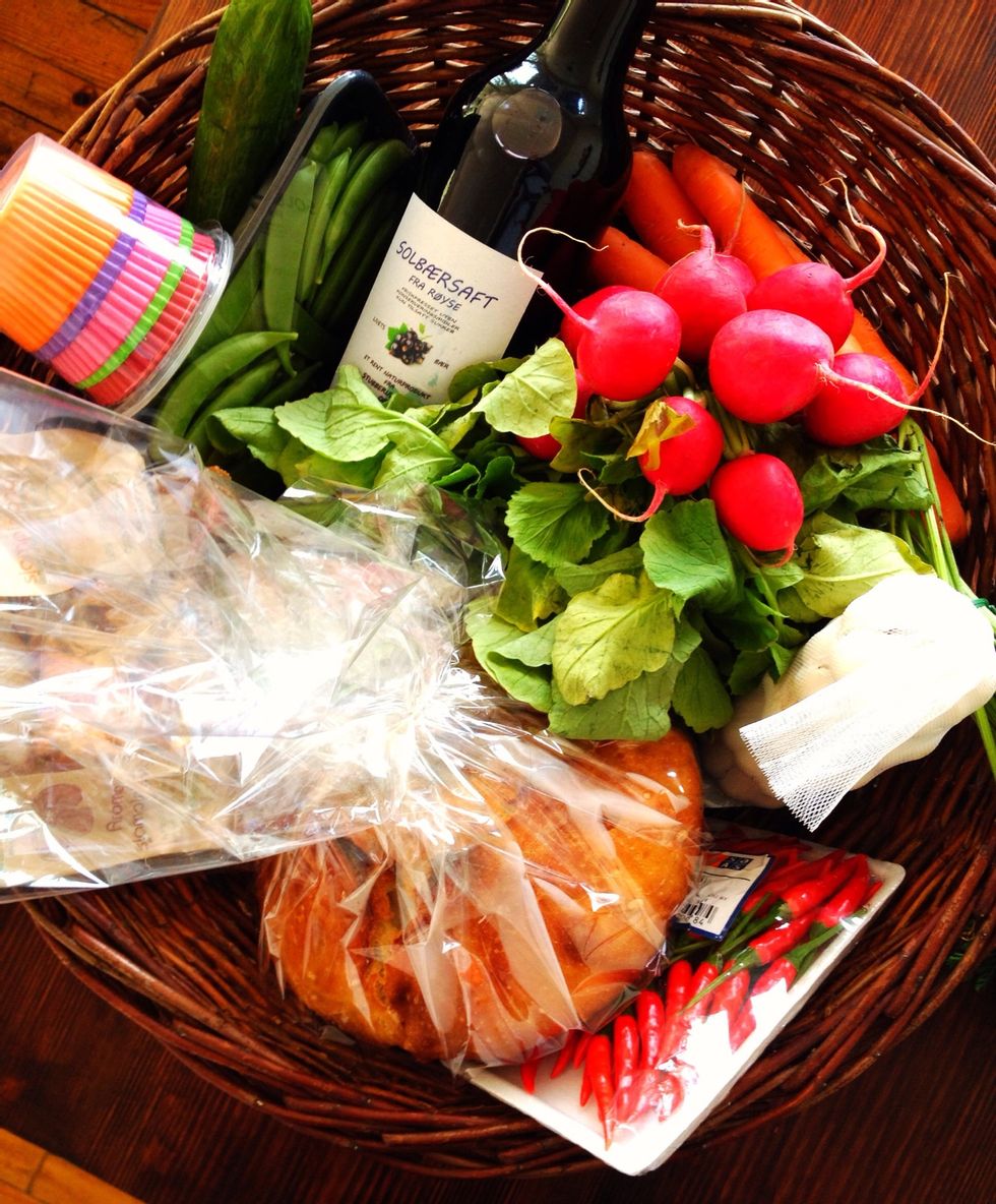 Now you have a nice thangsgiving basket that can be used as the price in a competition or game, or whatever you like. Enjoy your holiday!