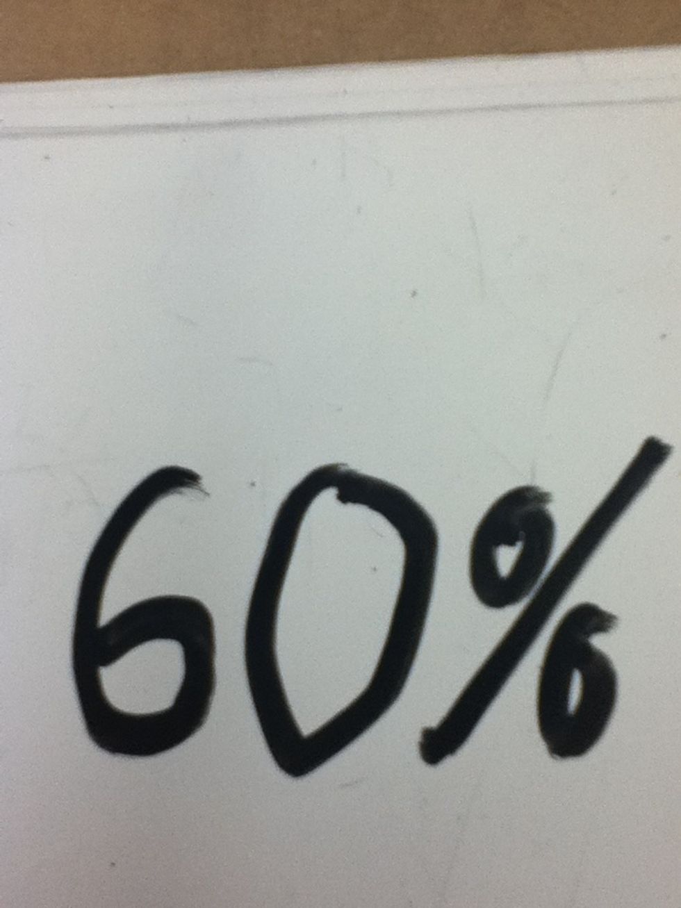 Now you take away the decimal and put a percent sign and you have your percent.
