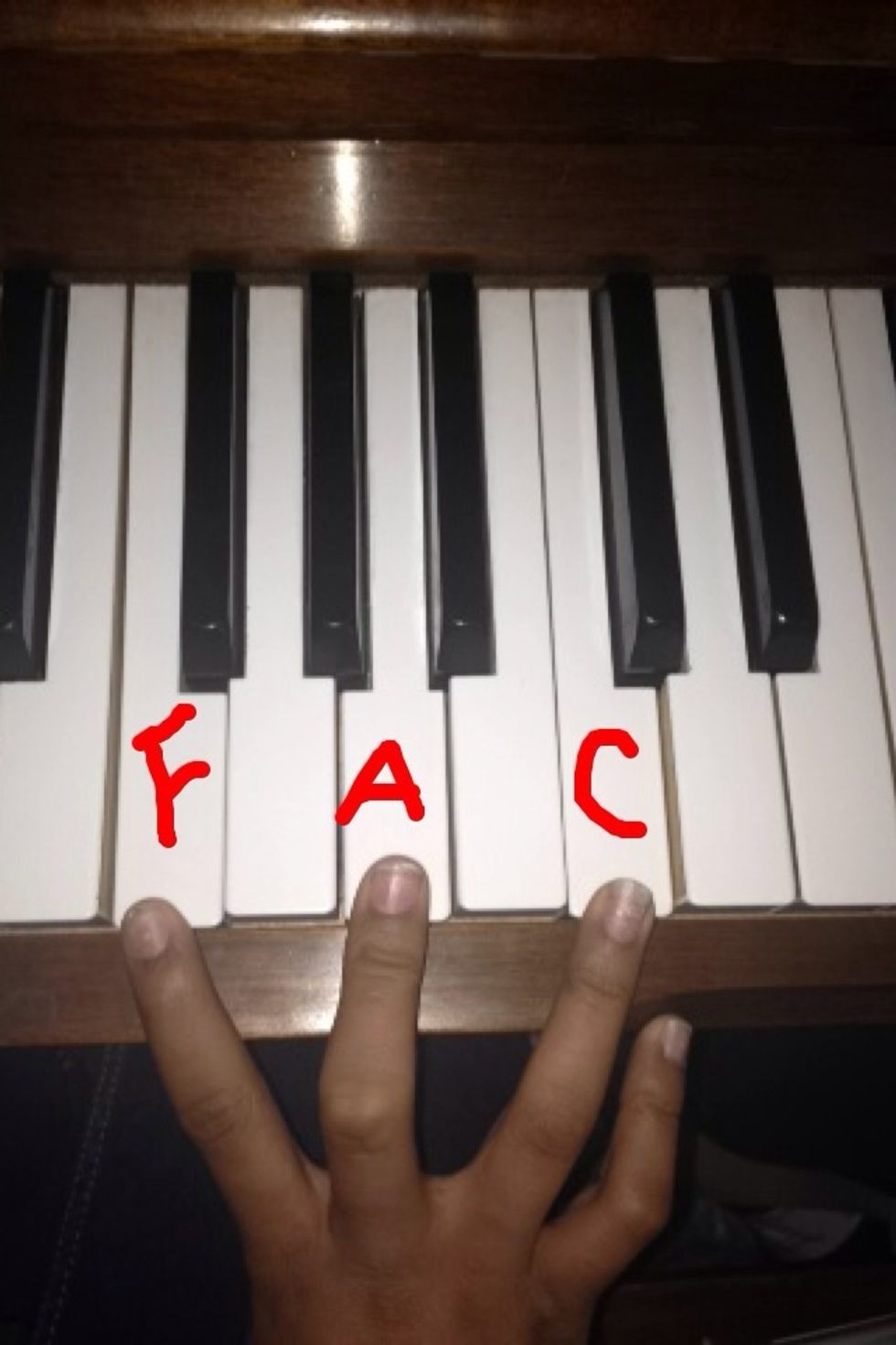 Now your going to play each of these chords only once in a row