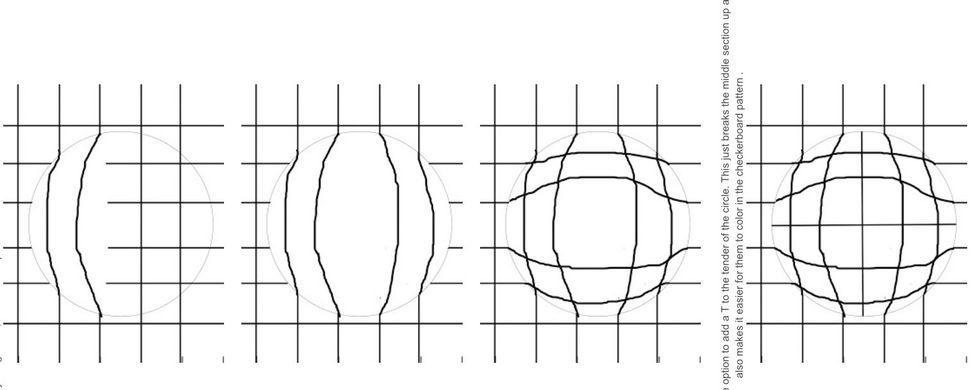 Nu dags f\u00f6r b\u00f6jda linjer inuti cirklarna. Now you are going to band the lines inside the circles.