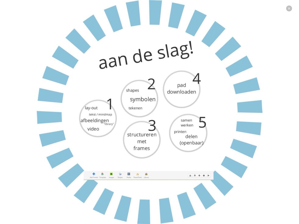 Nu ga je aan de slag met het bouwen van je eerste Prezi!
