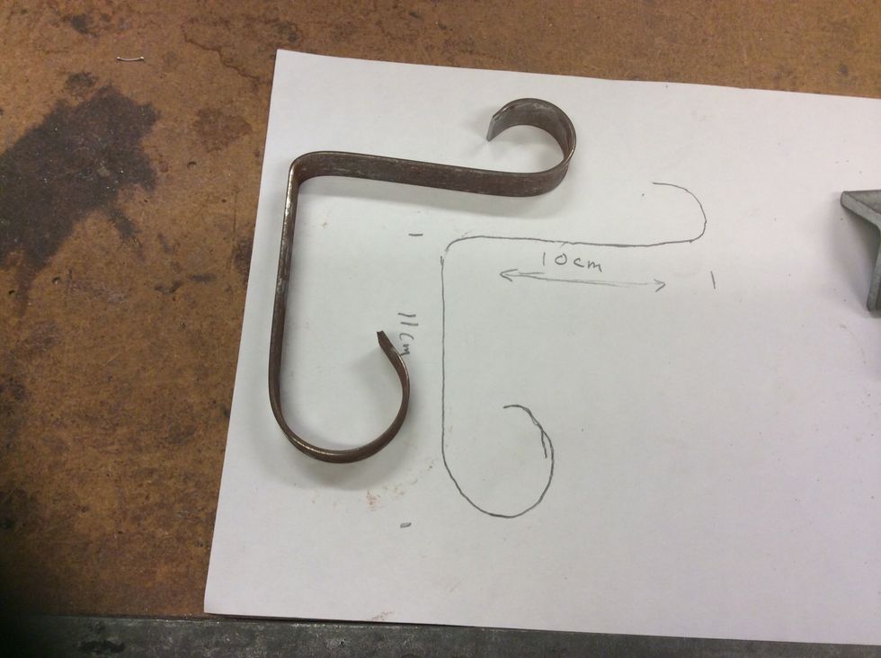 Nu liknar plattj\u00e4rnet mallen du tillverkade:-)