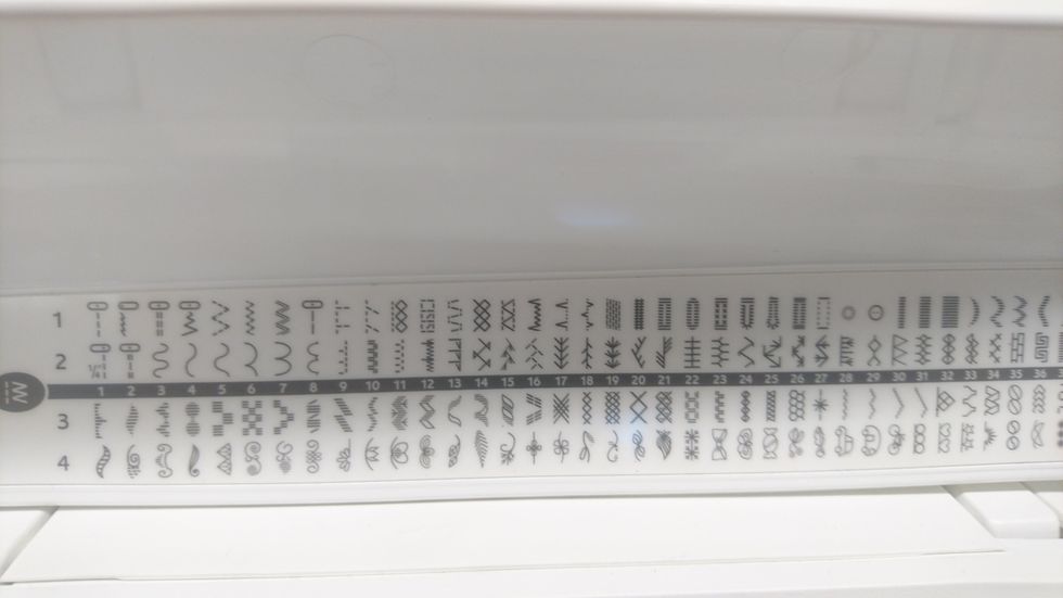 Nu ska du sy en m\u00f6nsters\u00f6m i kanten, v\u00e4lj vilken du vill ha...