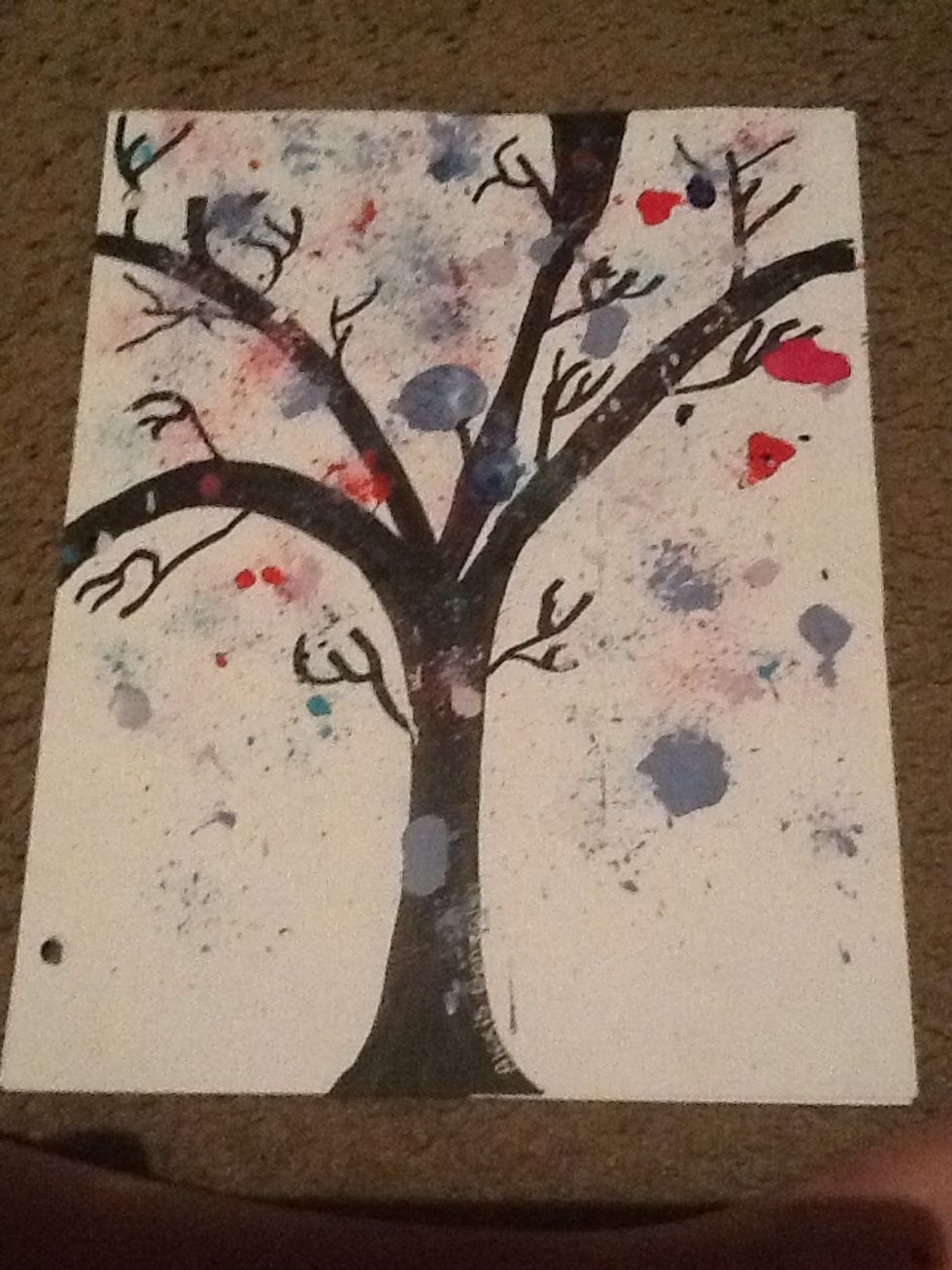 Okay it's not a drawing but yeah I also love to paint so here r a few of my good ones