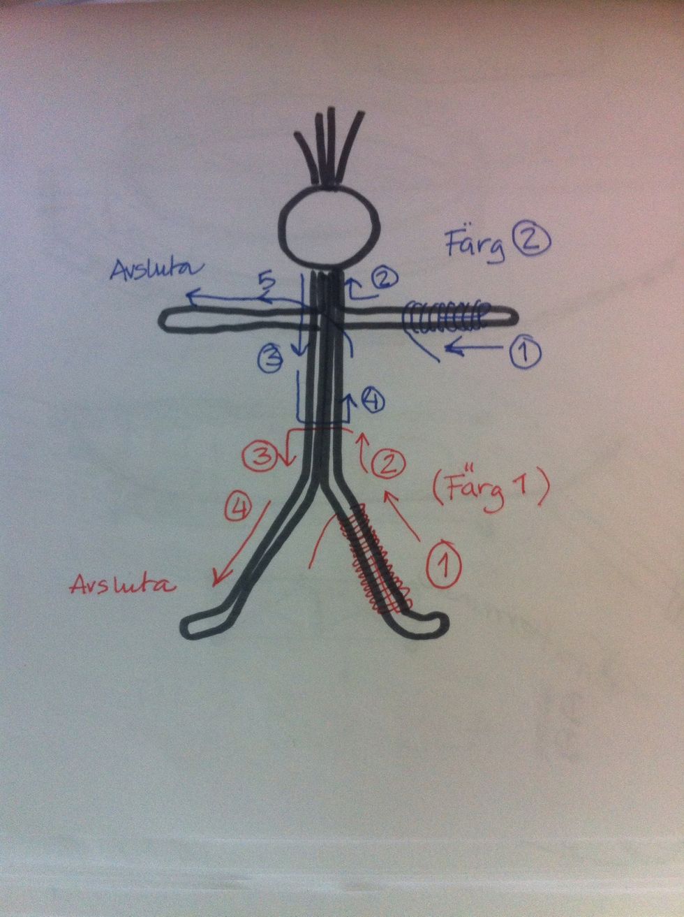 Om du ska ha olika "f\u00e4rger" p\u00e5 byxa och tr\u00f6ja lindar du ben 1 f\u00f6rst forts\u00e4tter upp \u00f6ver rumpan ner igen och ner f\u00f6r ben 2. Byt f\u00e4rg och linda arm 1 ner f\u00f6r kroppen upp igen och sedan arm 2