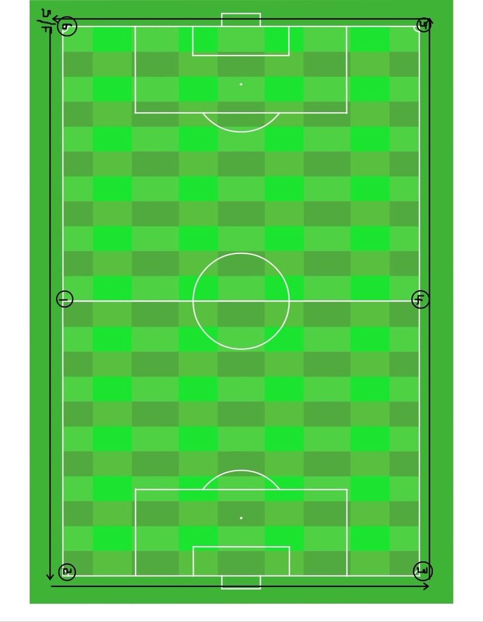 On the command of 'go' the participant must run in the direction of the arrows for a total of 12 minutes (continuous). Each time they pass zone 6 that is a lap, they should keep a count of laps made.