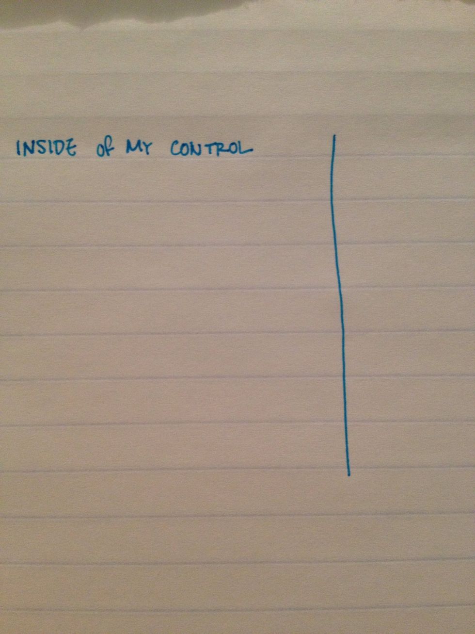 On the left side, write down the things you need to do that are inside your control. Example: write resume.