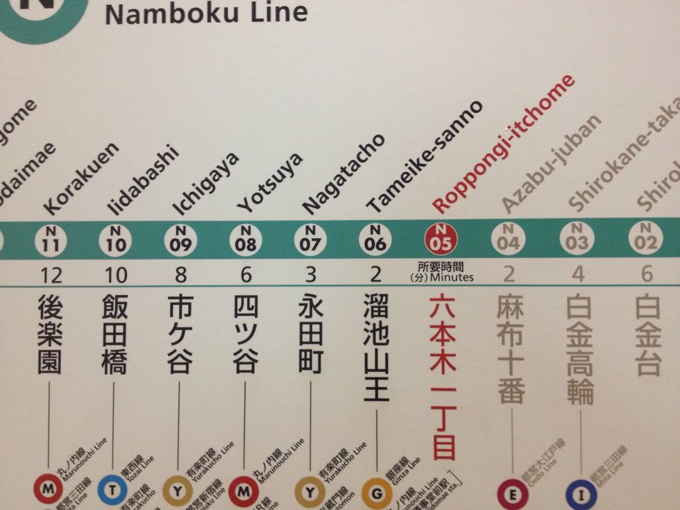 On the platforn, this is one side of a board showing destinations on this line. The train on this track only goes to the stops in black.