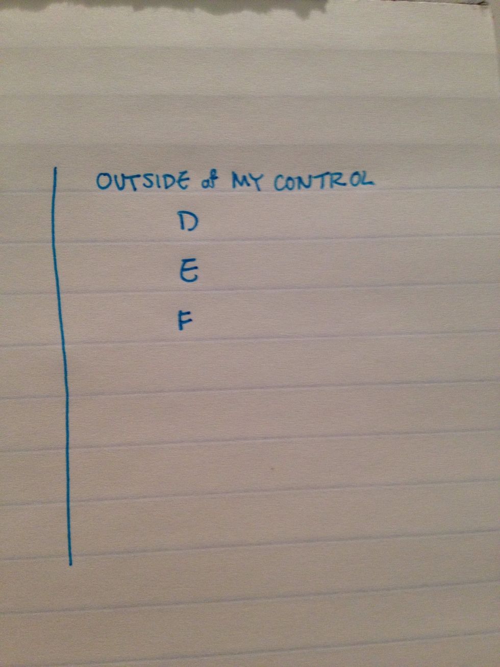 On the right side, write down all the things you wish you could do or change--anything you're worried about but you simply cannot control.