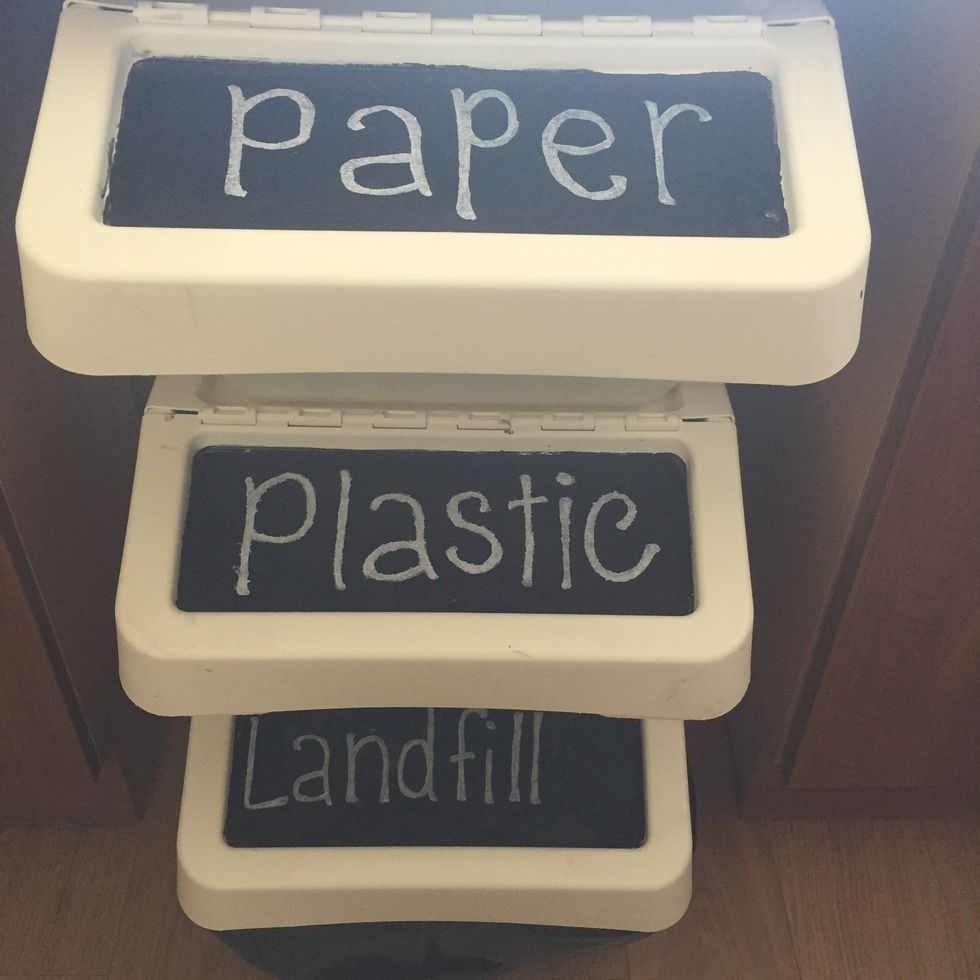 How to hack an ikea bin to make a recycling system B+C Guides