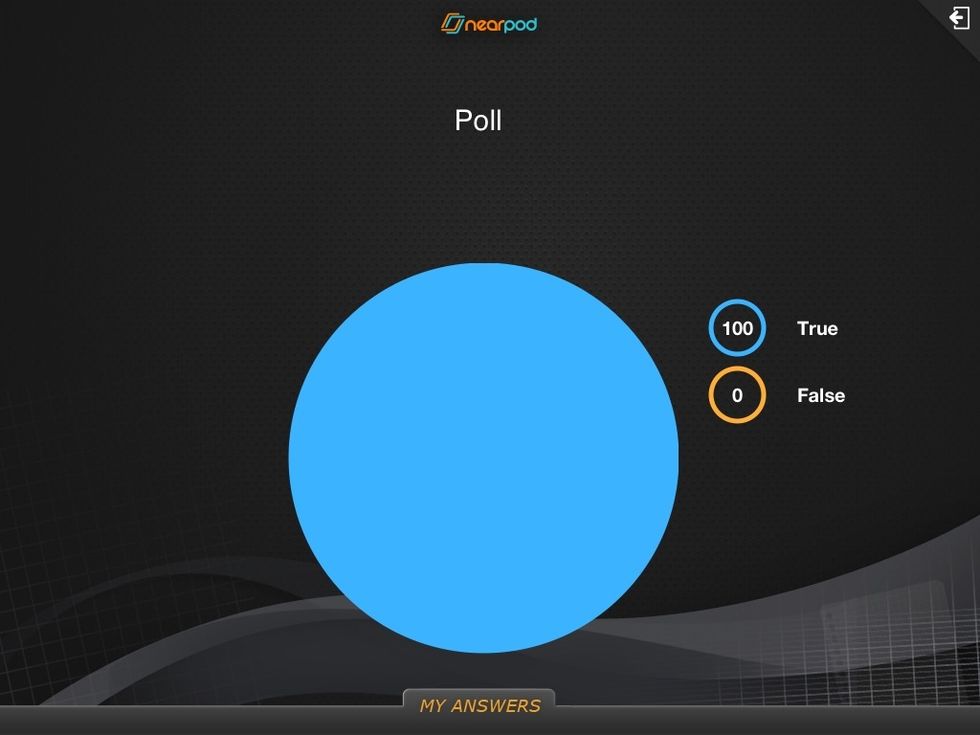 Once students submit poll answers, if you share the poll results it ,will display like this on the students iPads.