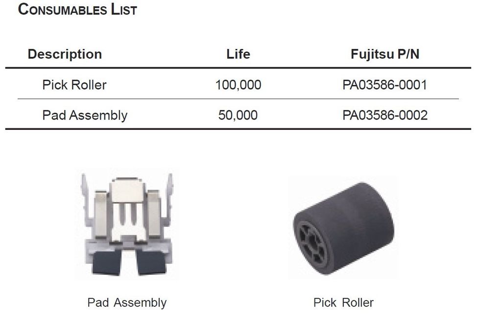 Once you receive the kit, make sure the following parts are in the kit before proceeding.