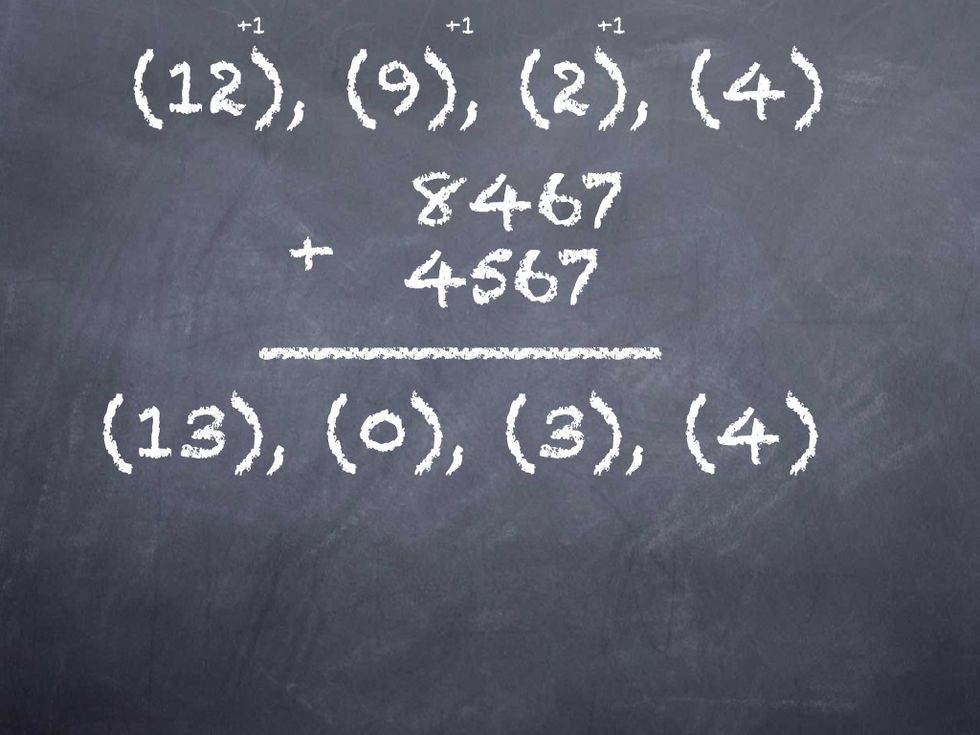 Oops! The first numbers add to more than 10! Well, just write it down (12). 4+5=(9). 6+6=12 (hold the 2). 7+7=14 (hold the 4). We have (12,9,2,4). Now start from the right to see who needs a +1.