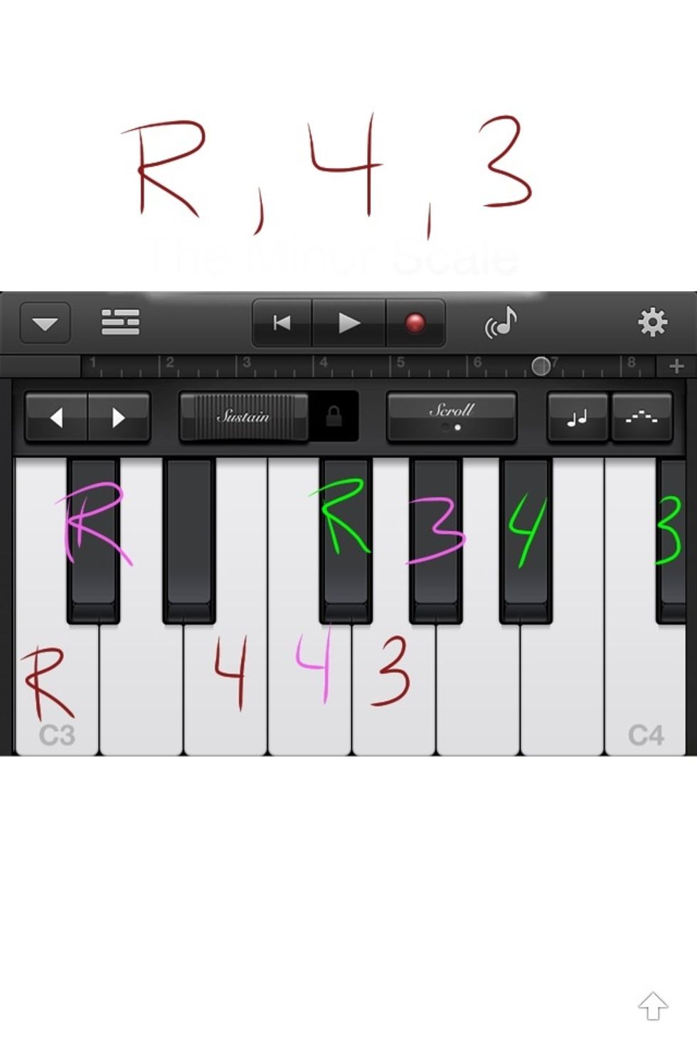 Or, you can follow this pattern - root note, count up 4 keys (notes), then count up 3 more keys.  The major chord name is whatever ROOT note you start with.
