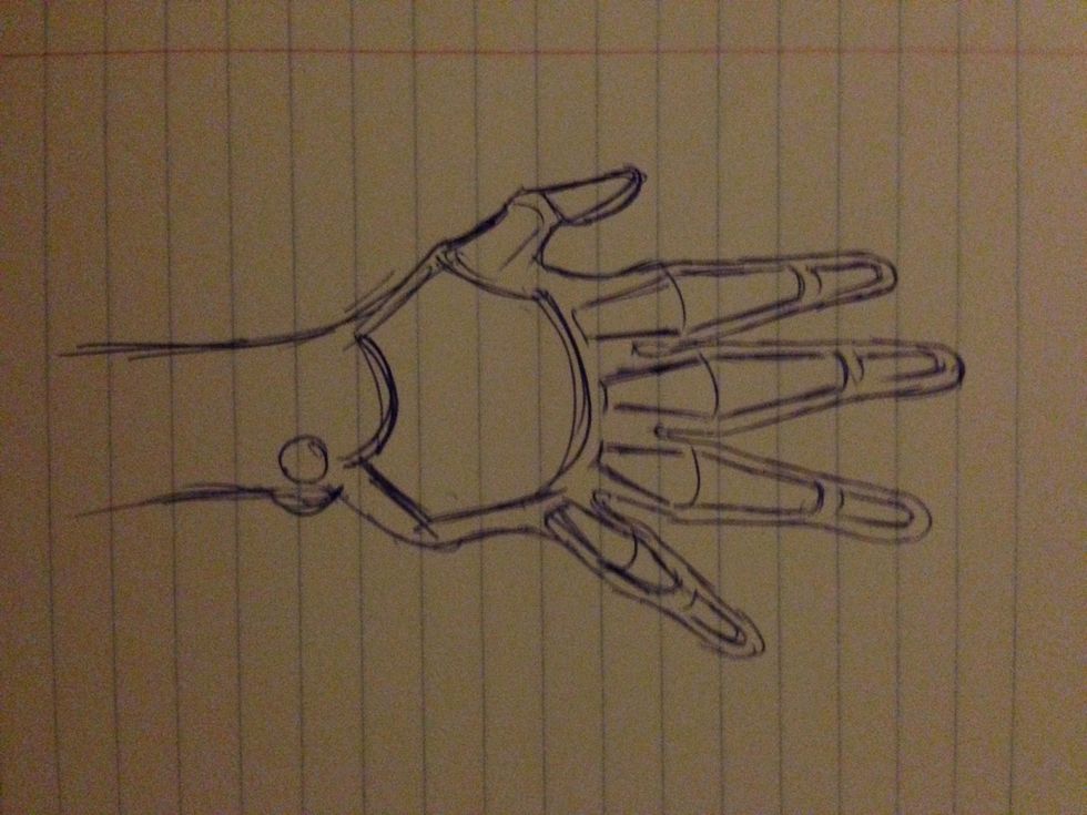 Outline to add muscle and skin layer