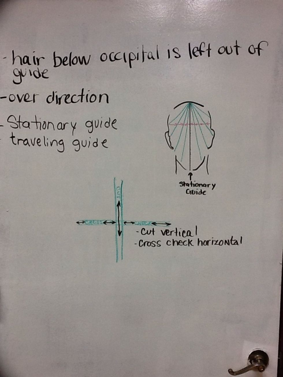 Over direction;pulling hair away from its natural fall. Can be forward or backward. Stationary guide; never moves, ALL hair is over directed to this type of guide. Traveling guide; is opposite.