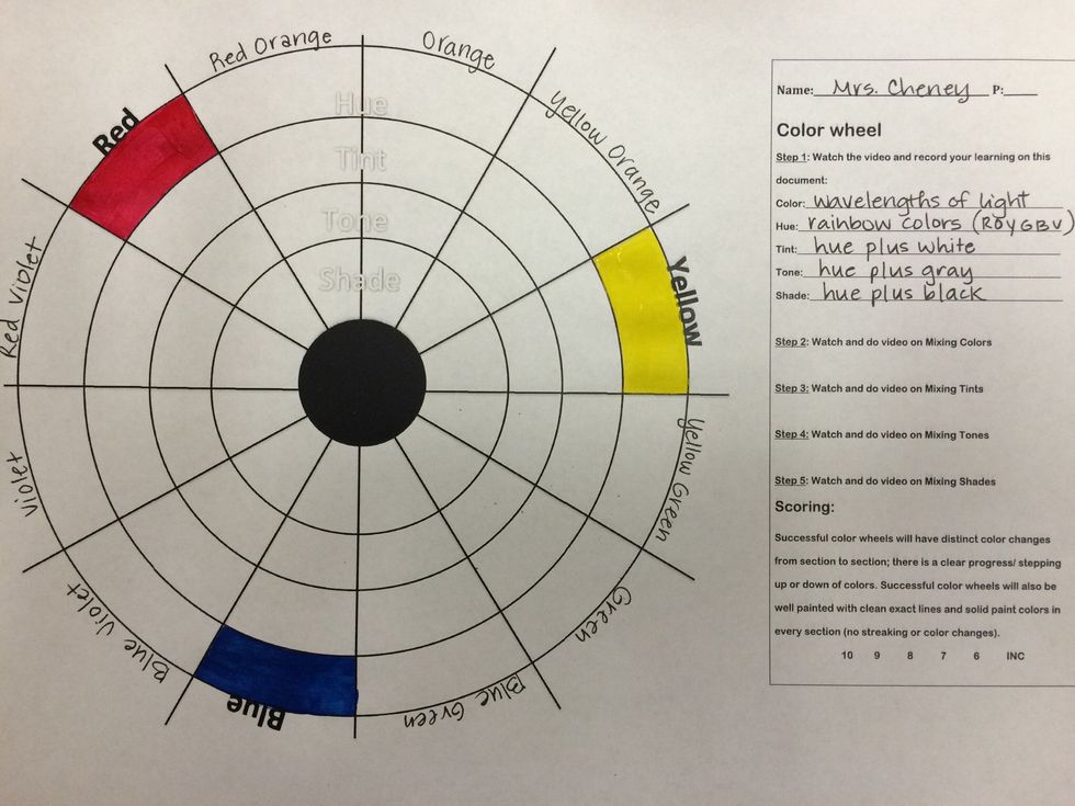 Paint the 3 primary colors: RED, YELLOW & BLUE