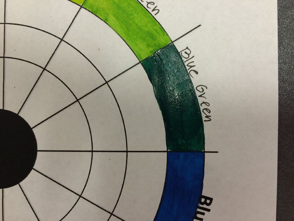 Paint the BLUE GREEN section.