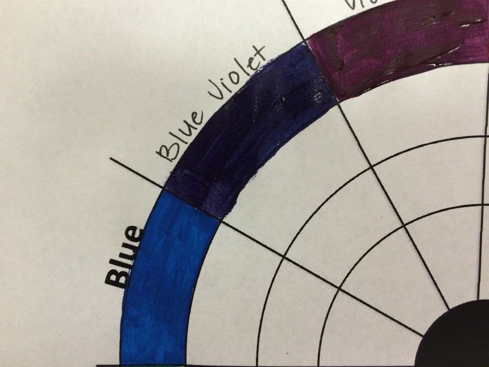 Paint the BLUE VIOLET section.