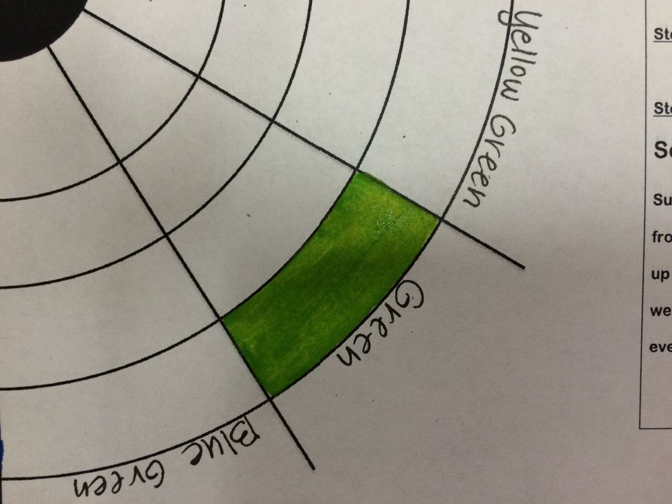 Paint your GREEN section.