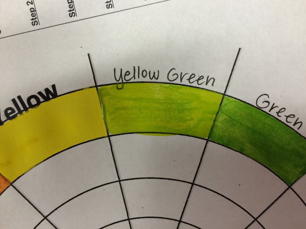 Paint your yellow green section.