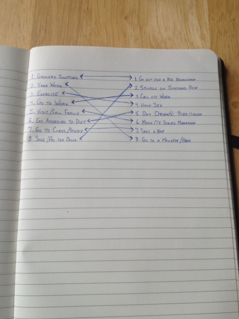 Pair what responsibilities you are giving up for your desires.