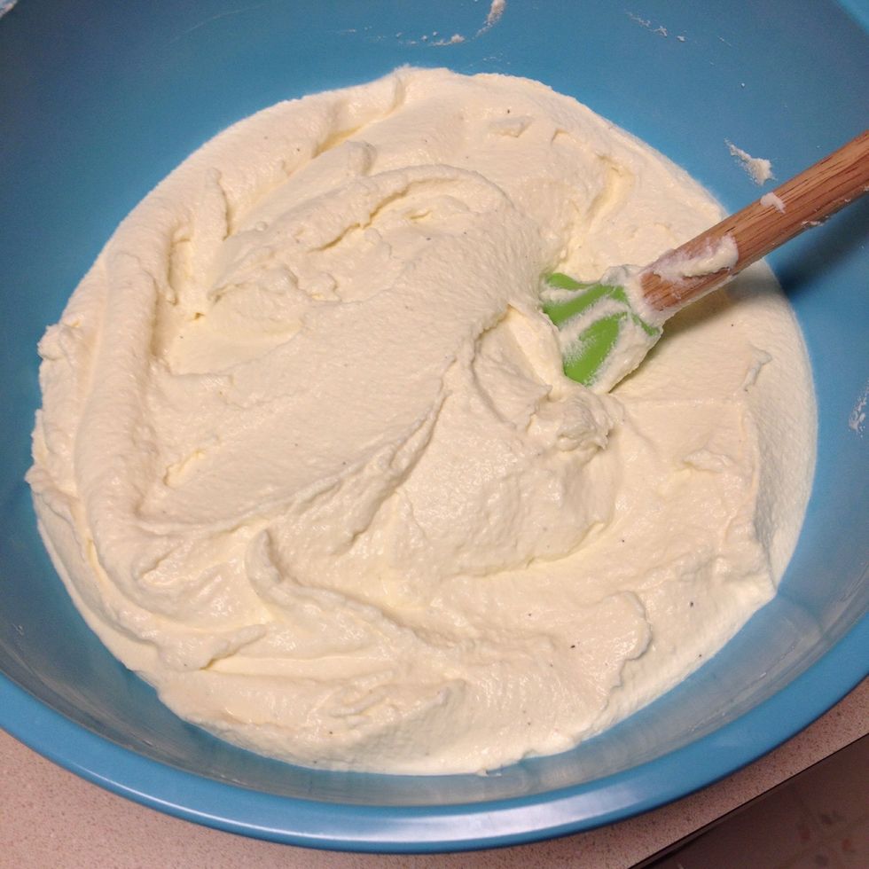 Perfect! Now for some variations...