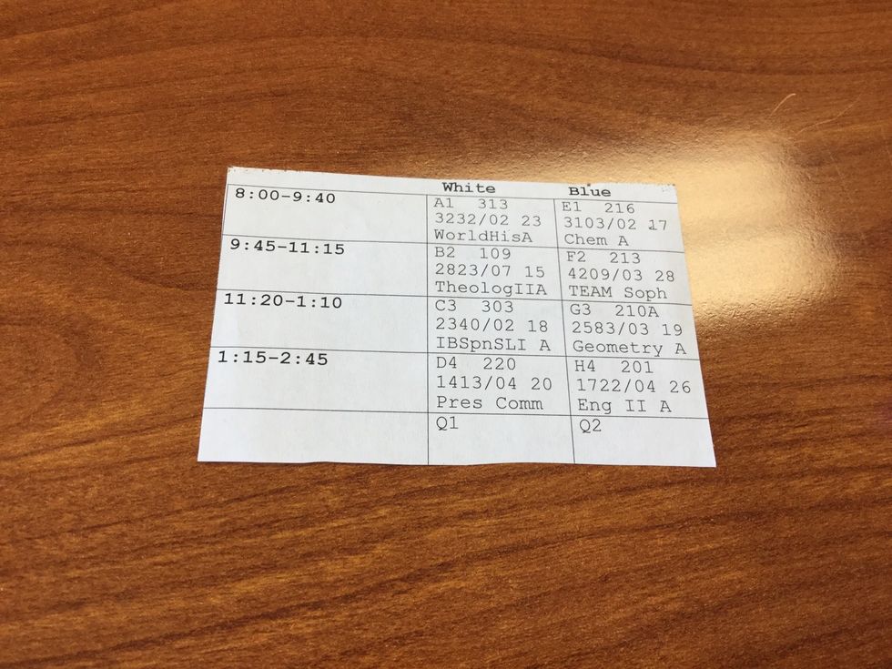 Pick the right classes for you