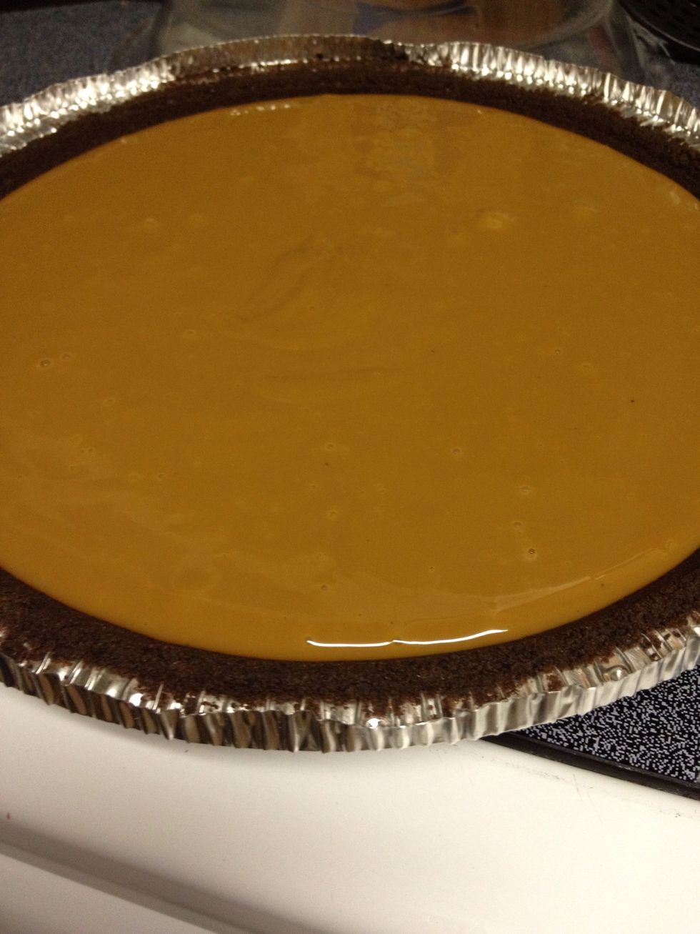 Pie should look like this.