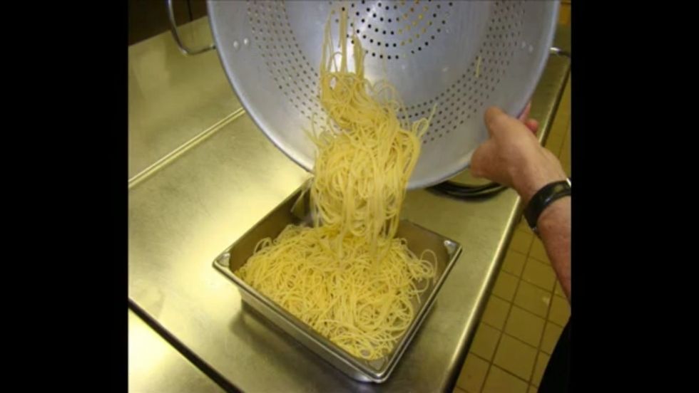 Place back into the original pan.