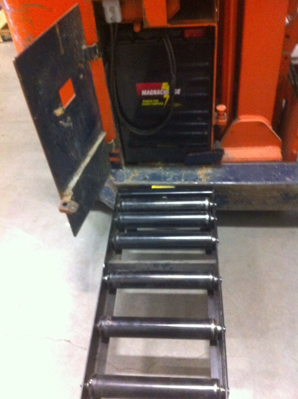Place rollers infront of door