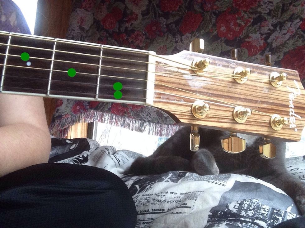 Place your index finger on the 1st fret and bar it across the 5th and 6th strings. Place your middle finger on the 2nd fret 4th string. Place your ring finger on the 3rd fret 3rd string. Strum.