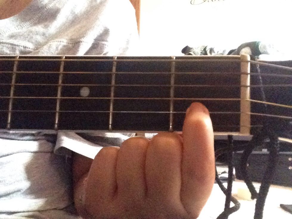 Place your pointer finger on the B string in the first fret.