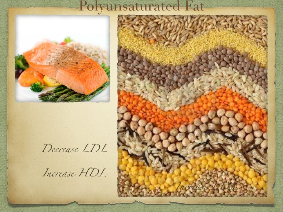 POLYUNSATURATED FAT! GOOD FAT! Lowers your bad LDL levels and increases your good HDL levels! GREEN LIGHT!