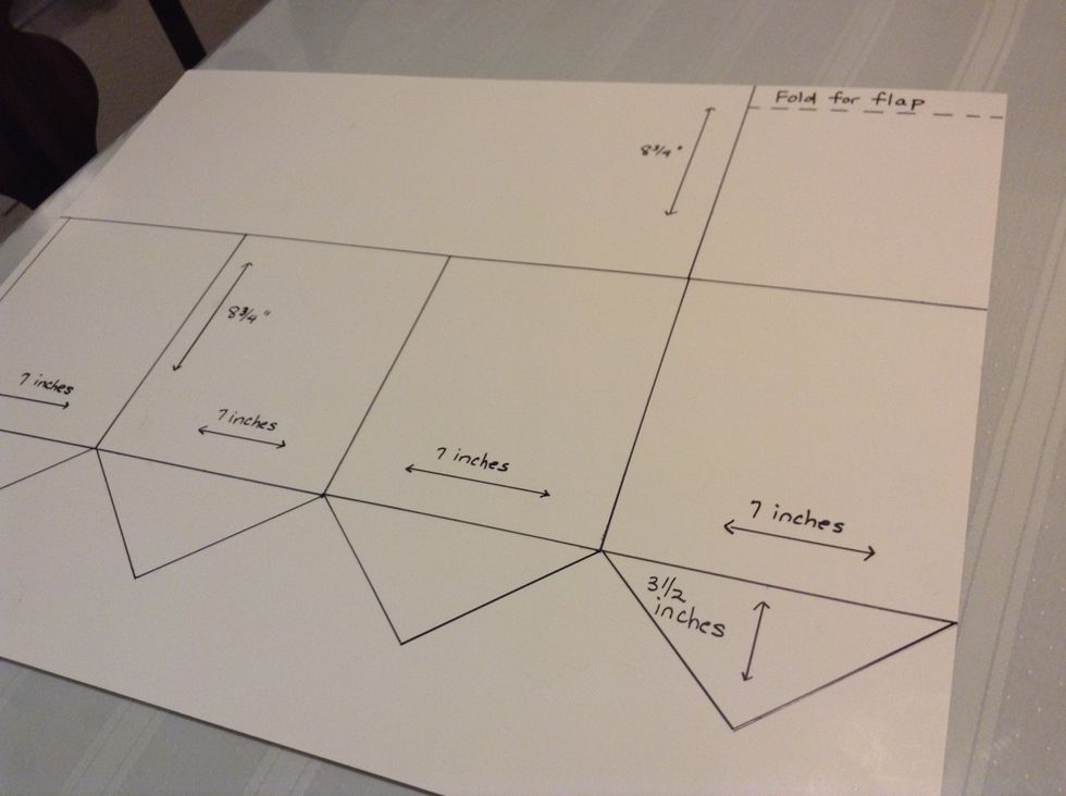 Poster board should look like this!