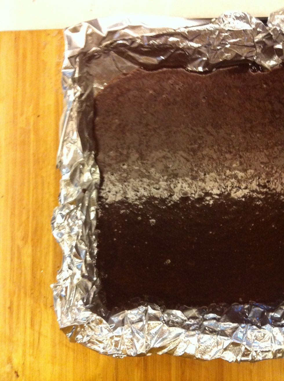 Pour the batter into the prepared pan (lined with foil and sprayed with a coat of cooking spray to prevent sticking)