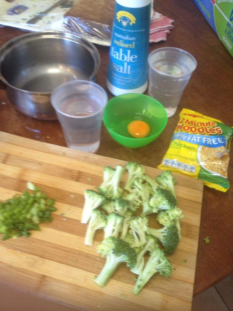 Prepare the supplies from a toggle thingy below. Btw, u only need a little bit of salt \ud83d\ude0a