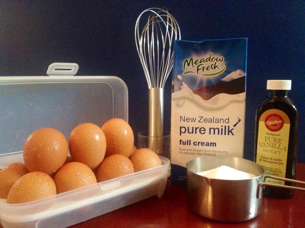 Prepare your ingredients.