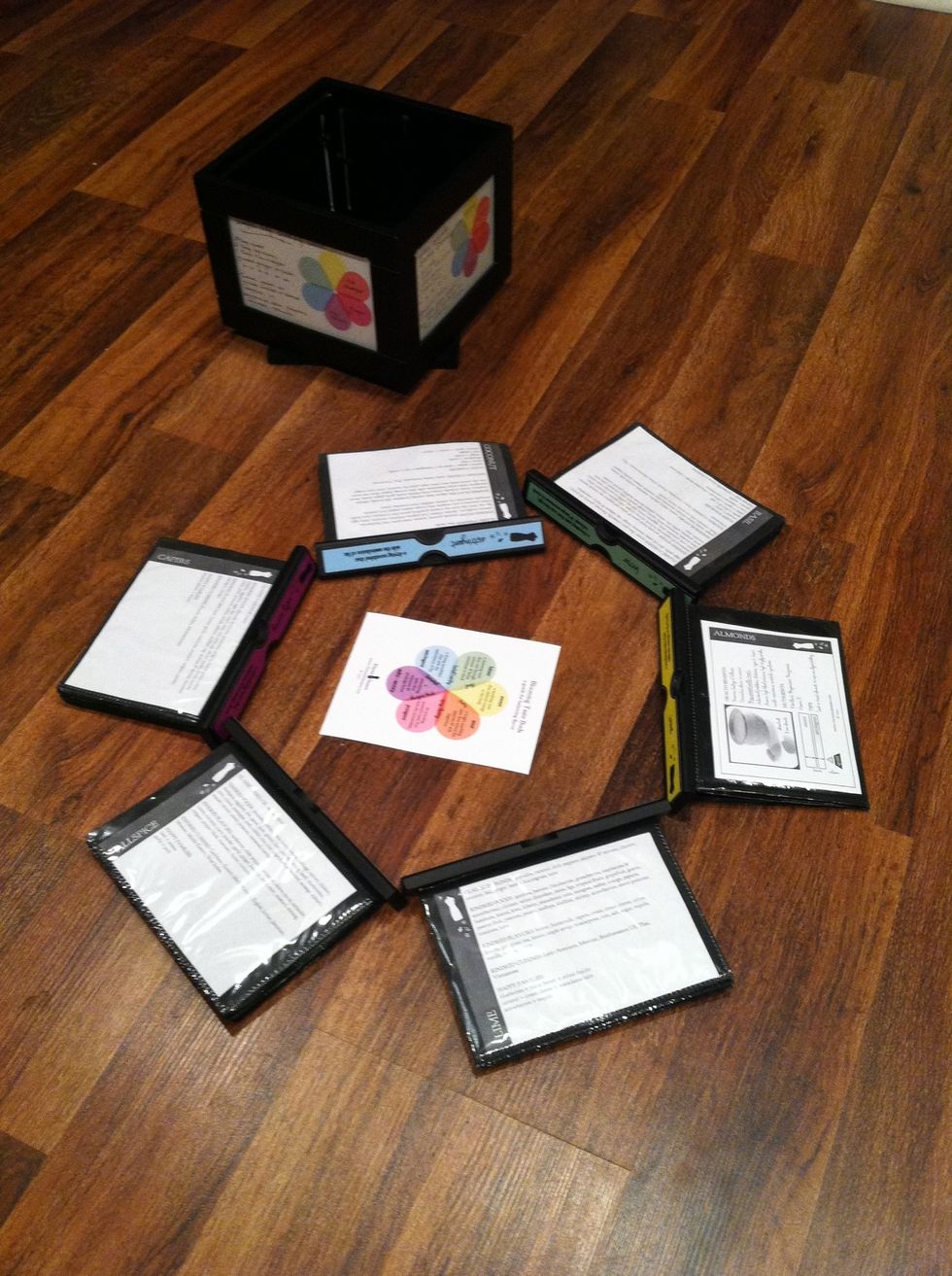 Pull out and flip through the flash cards. Toy around with all the options of ingredients that you could combine to make a complete flavor profile