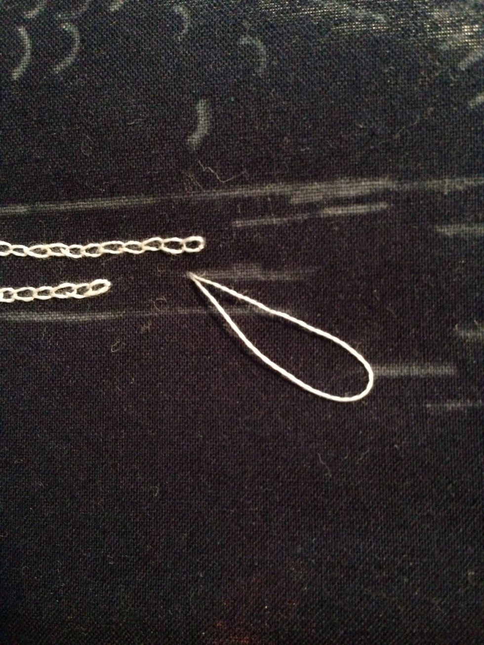 Pull the thread from the backside of fabric but do not pull it all the way through. Leave a loop like so.