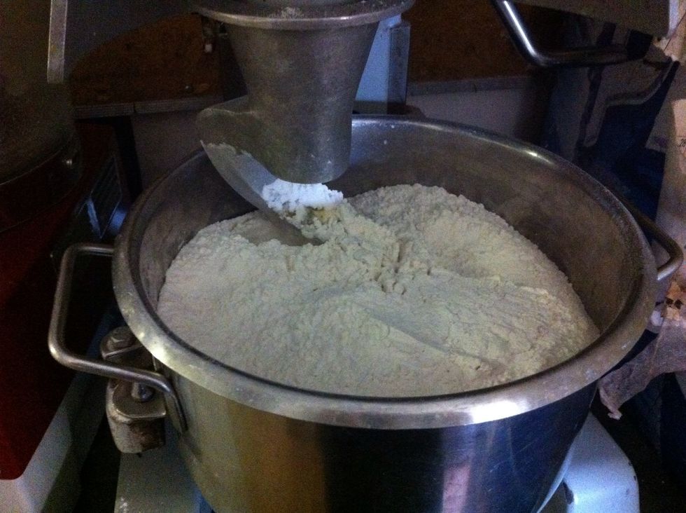 Put them all in a mixer bowl, liquids first then dry.  (If you don't have a mixer get a big bowl and make a well in the dry, pour in the liquids and mix by hand. ) MAKE SURE YOUR MIXER IS ON LOW SPEED