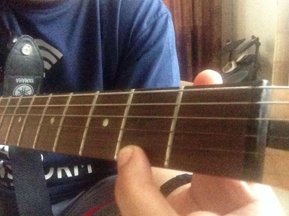 Put your middle finger on the second fret of the thinnest string (string no.1) Use the tip of the finger because its more strong and has the tip of the bone. Will make string sound better and ring out